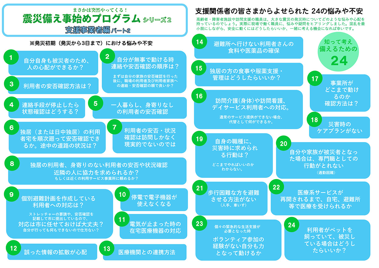 震災備え事始めプログラムシリーズ2、24の悩み